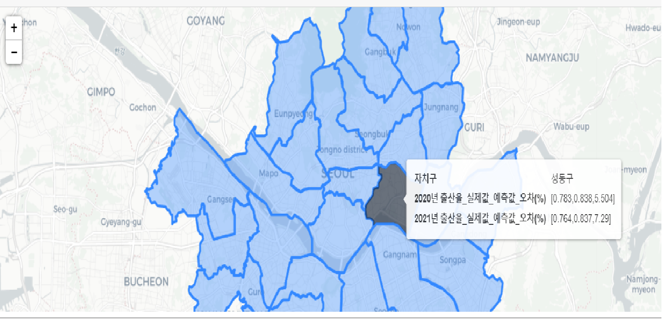 실행결과2